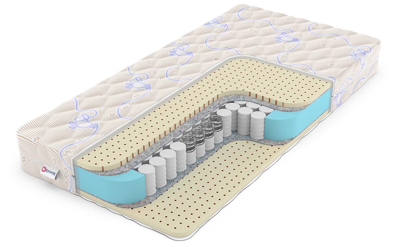детский матрас Denwir Baby Spring Soft 14 1 Denwir Baby Spring Soft 14