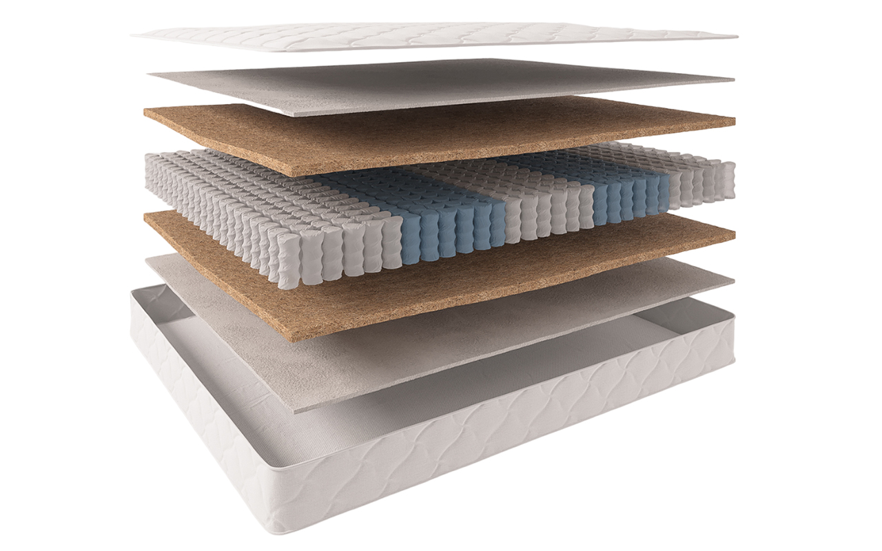 Evita Пружинные Rose